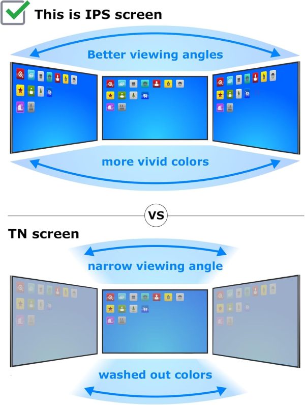 Screenarama 144Hz FHD Matte Laptop Screen-5