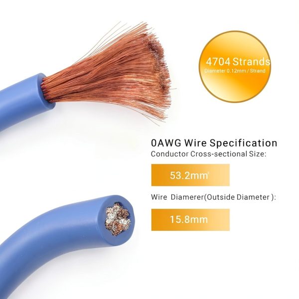 RECOIL Car Amplifier Wiring Kit Blue Copper 4 Gauge-1