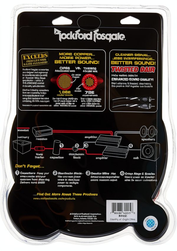 Rockford Fosgate Car Amplifier Wiring Kit RFK8I-1